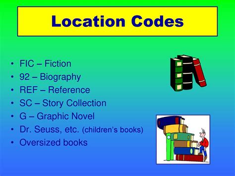 fic codes|Iba pa.